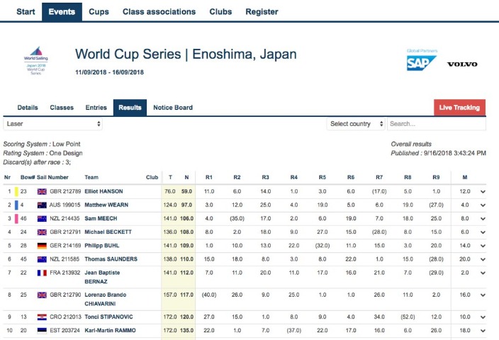 郑钦文澳网,首秀将至,赛前展望萨,球探足球即时比分,球探比分,球探体育比分网,比分直播
