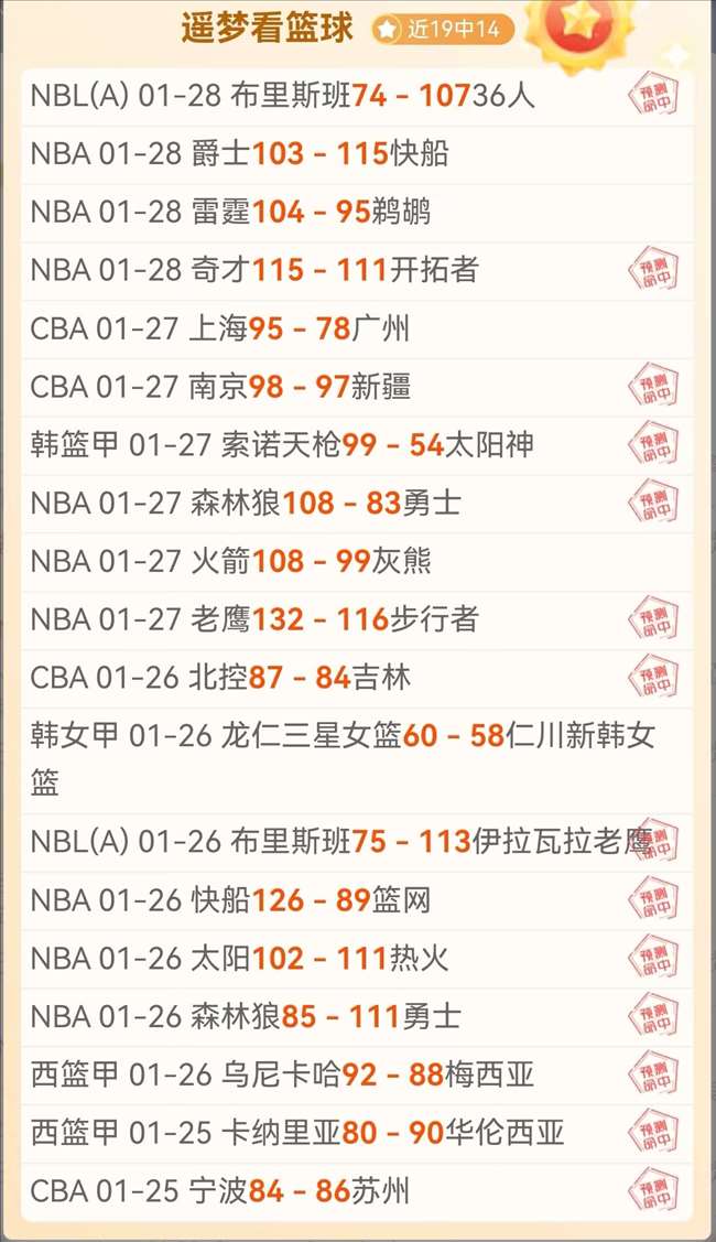 舍夫勒帕尔,默邀请赛再,夺冠,球探足球即时比分,球探比分,球探体育比分网,比分直播