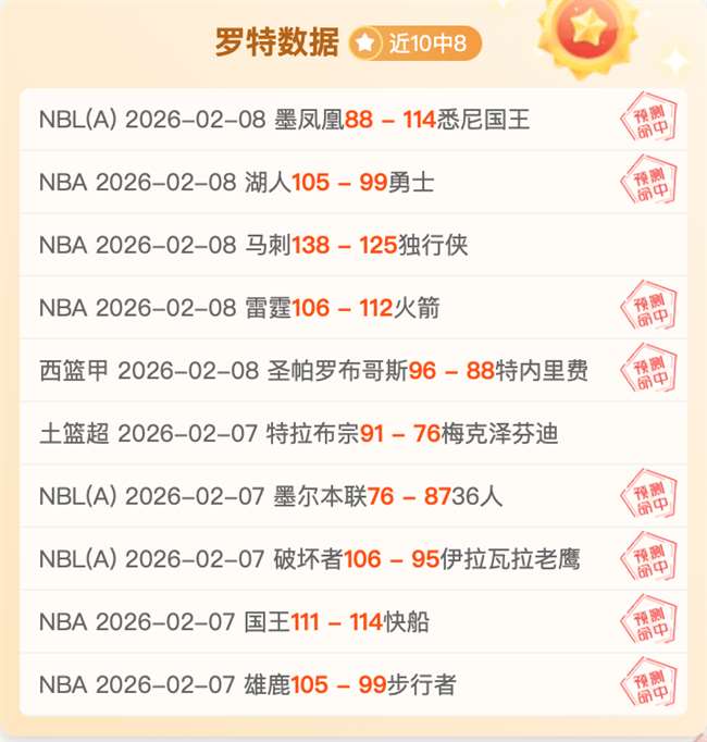 流言榜,队三双王,詹姆斯,球探足球即时比分,球探比分,球探体育比分网,比分直播