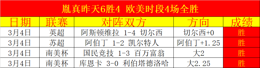 世界羽联年,终赛,安赛龙,球探足球即时比分,球探比分,球探体育比分网,比分直播