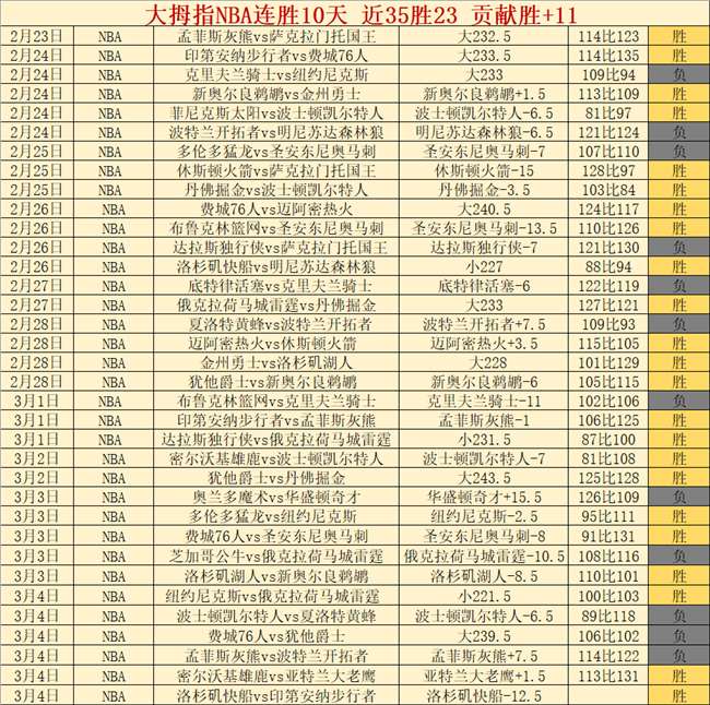 陈梦创办乒,乓球训练中,特色强化班,球探足球即时比分,球探比分,球探体育比分网,比分直播