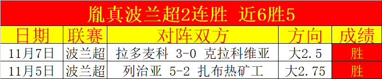 紧急,国足世预赛,疑云重重,球探足球即时比分,球探比分,球探体育比分网,比分直播