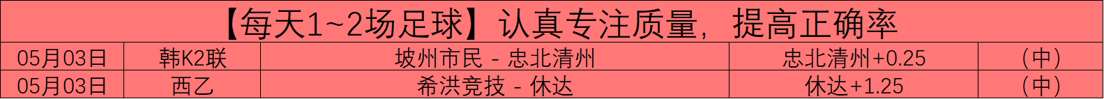 星穹铁道,火花卡池分,流水揭晓,球探足球即时比分,球探比分,球探体育比分网,比分直播