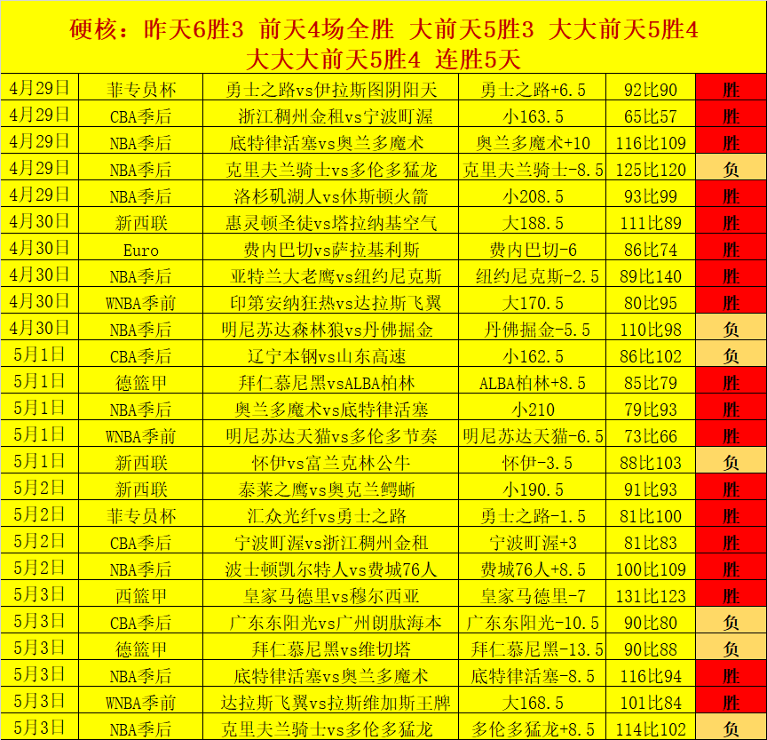澳网,阿尔卡拉斯,力克对手挺,球探足球即时比分,球探比分,球探体育比分网,比分直播