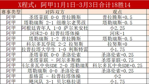 维拉争抢马杜埃凯引英媒关注，埃梅里强化边路阵容意图明显
