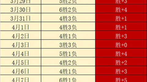 林总精选：墨西女超早场焦点推荐